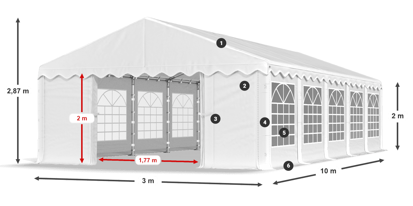 IPE 240 PE legenda