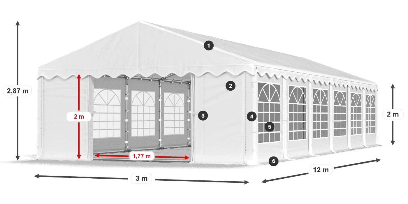 IPE 240 PE legenda