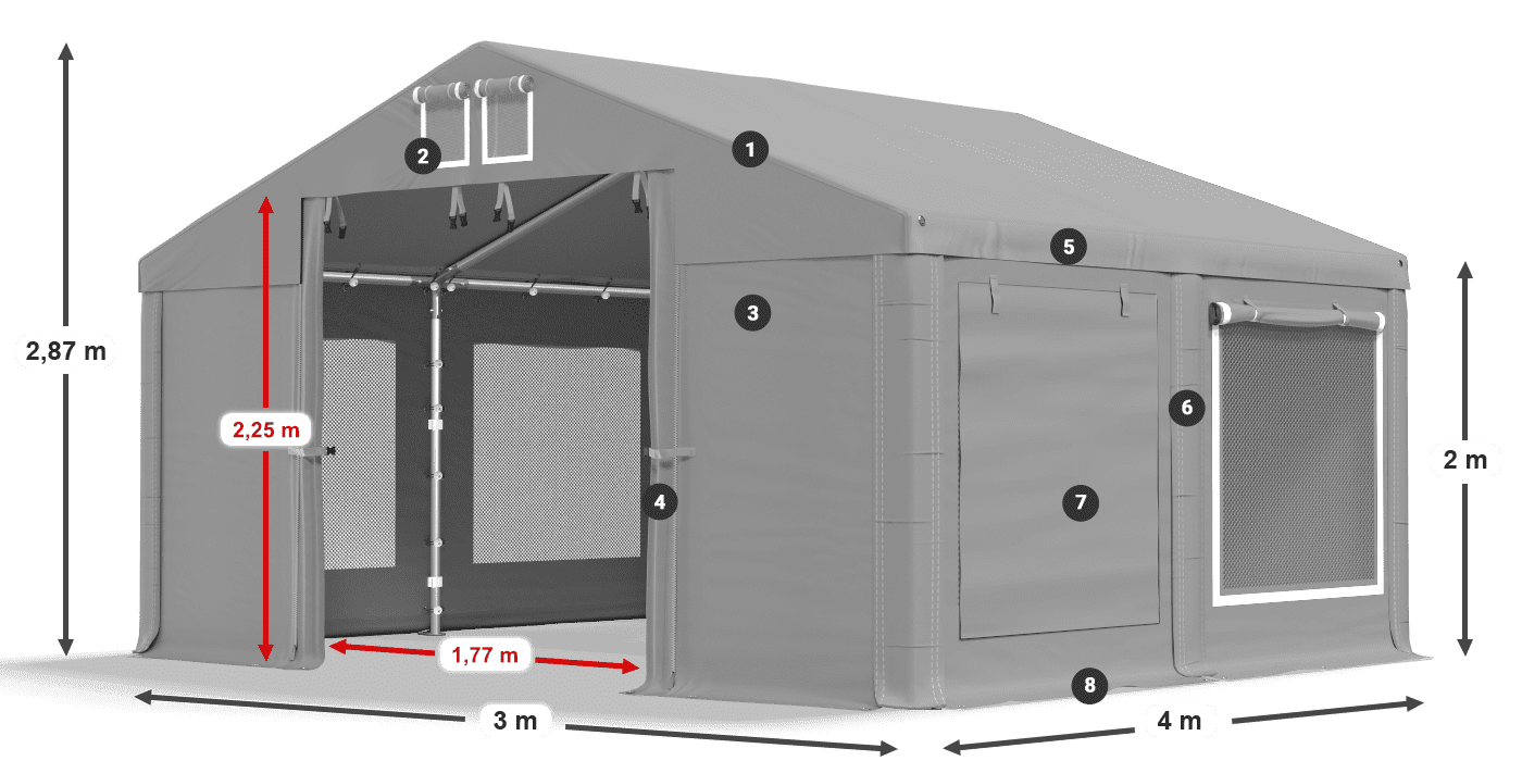 ISDM 560 PVC Legendă 2