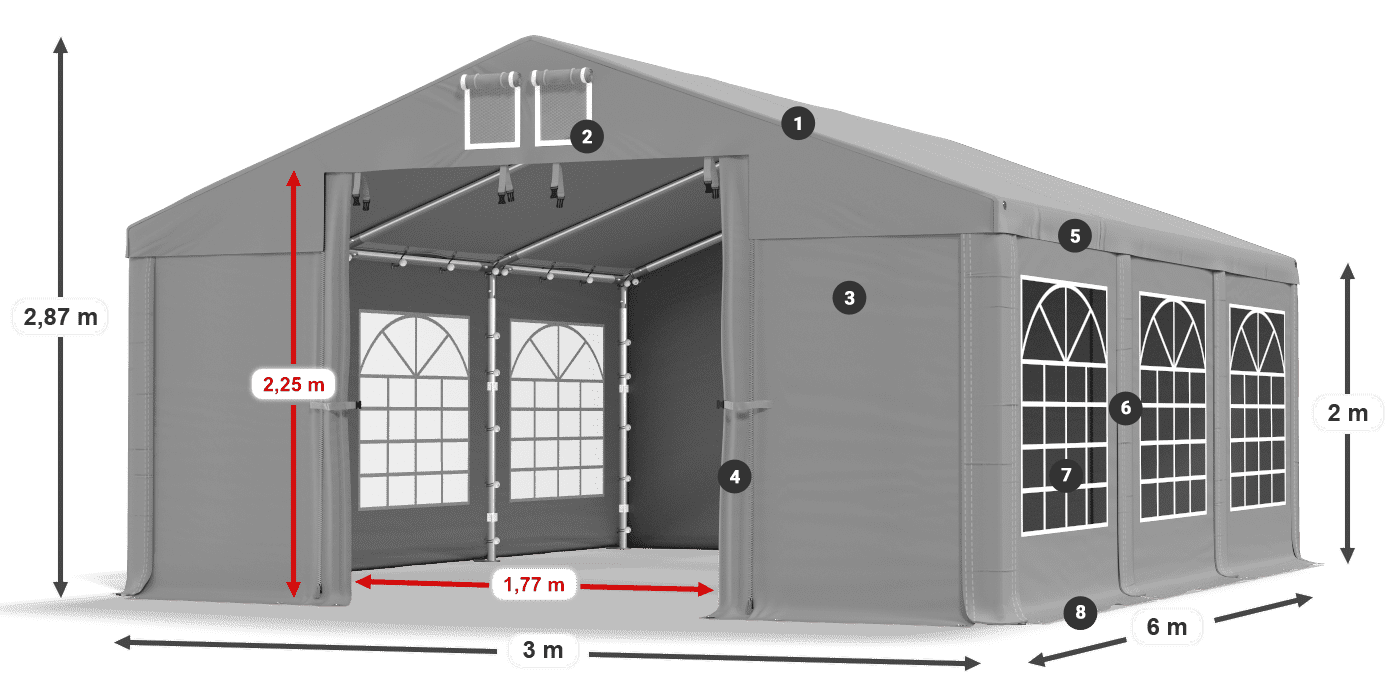 ISD 560 PVC legenda 2m