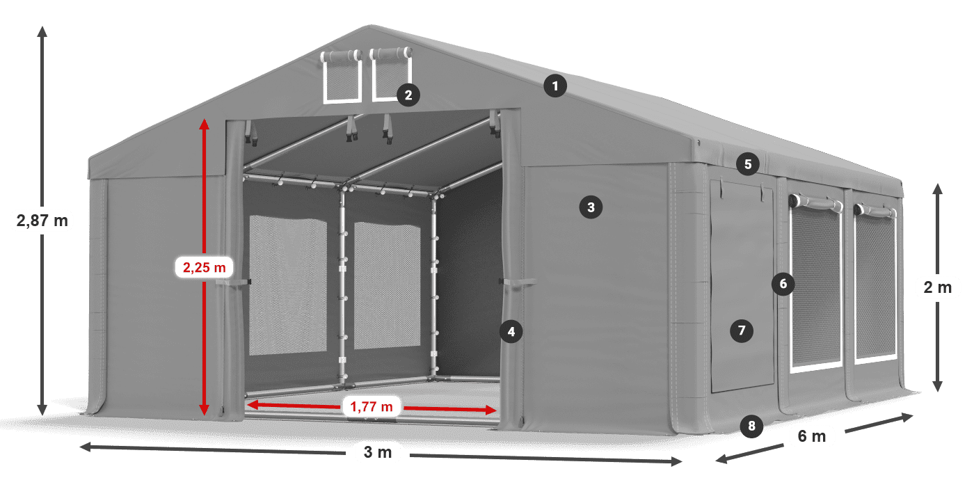 ISDM 560 PVC Legendă 2
