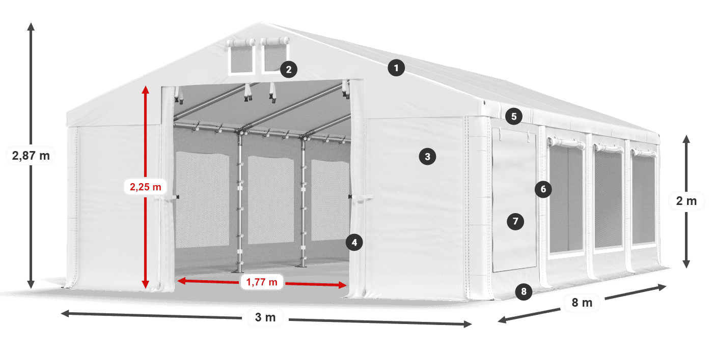 ISDM 560 PVC Legendă 2