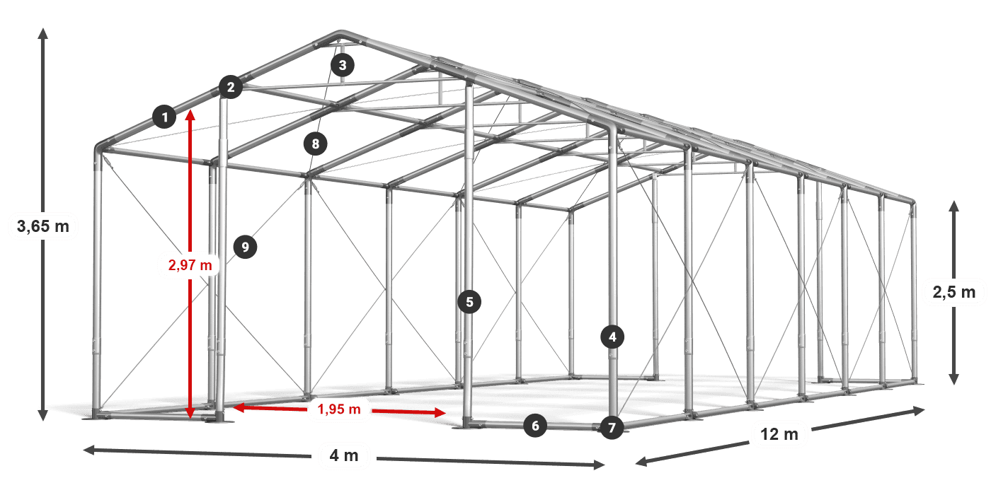 WINTER PLUS legenda 2.5m-4m