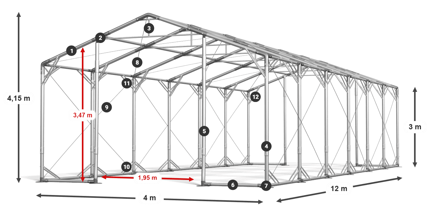 POLAR PLUS legenda 2.5m-4m