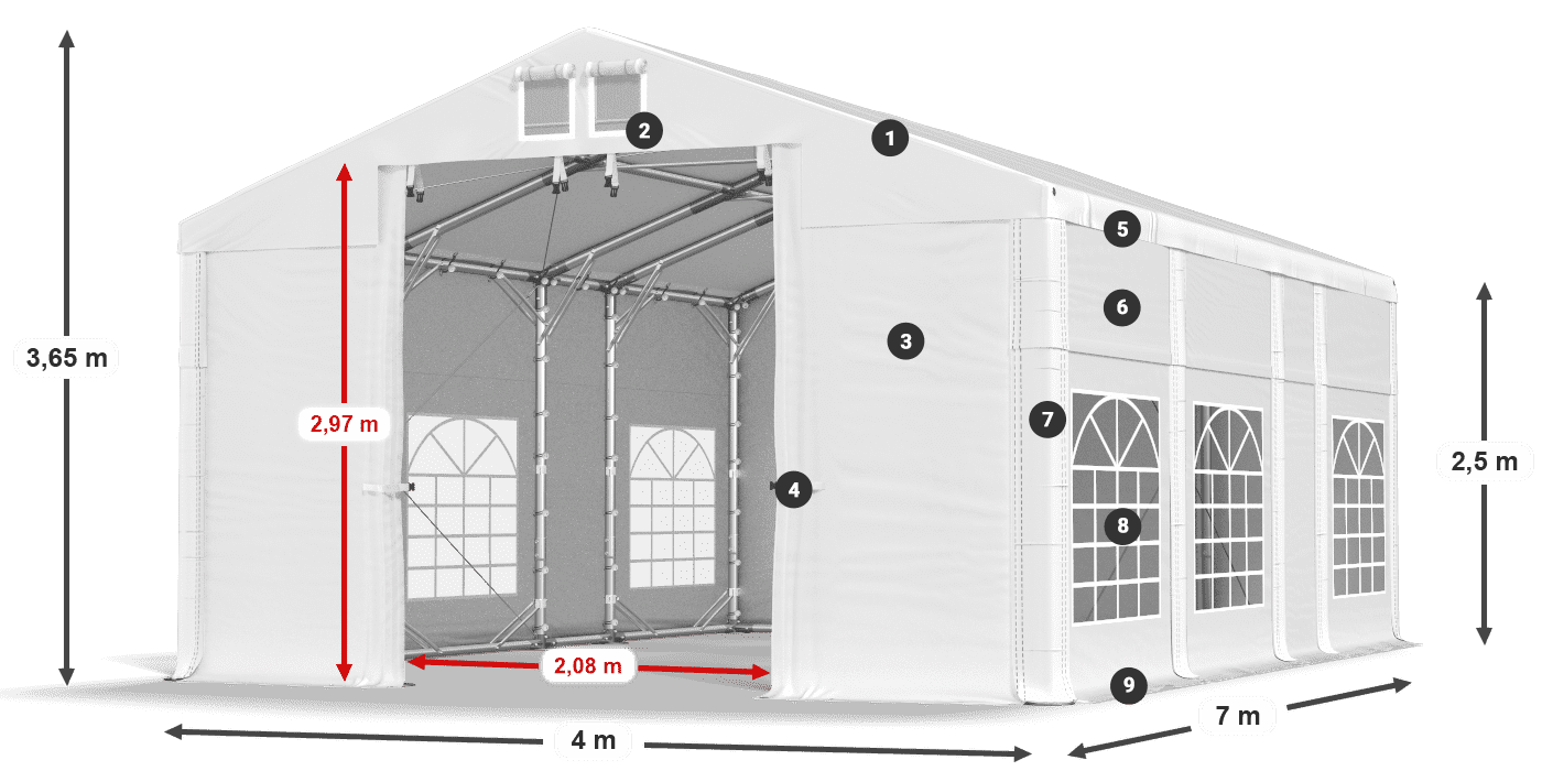 IFR 620 PVC legenda 2.5m