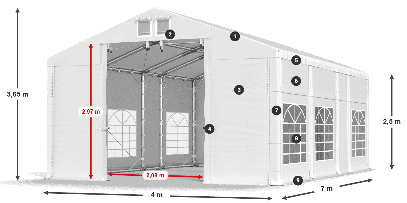 IMS 580 PVC legenda 2.5m