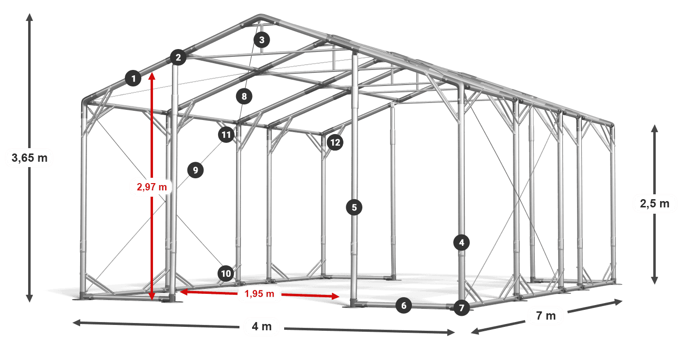 POLAR PLUS legenda 2.5m-4m