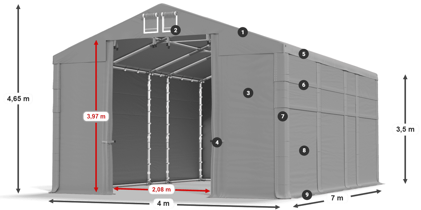 MFR 620 PVC legenda 3.5m