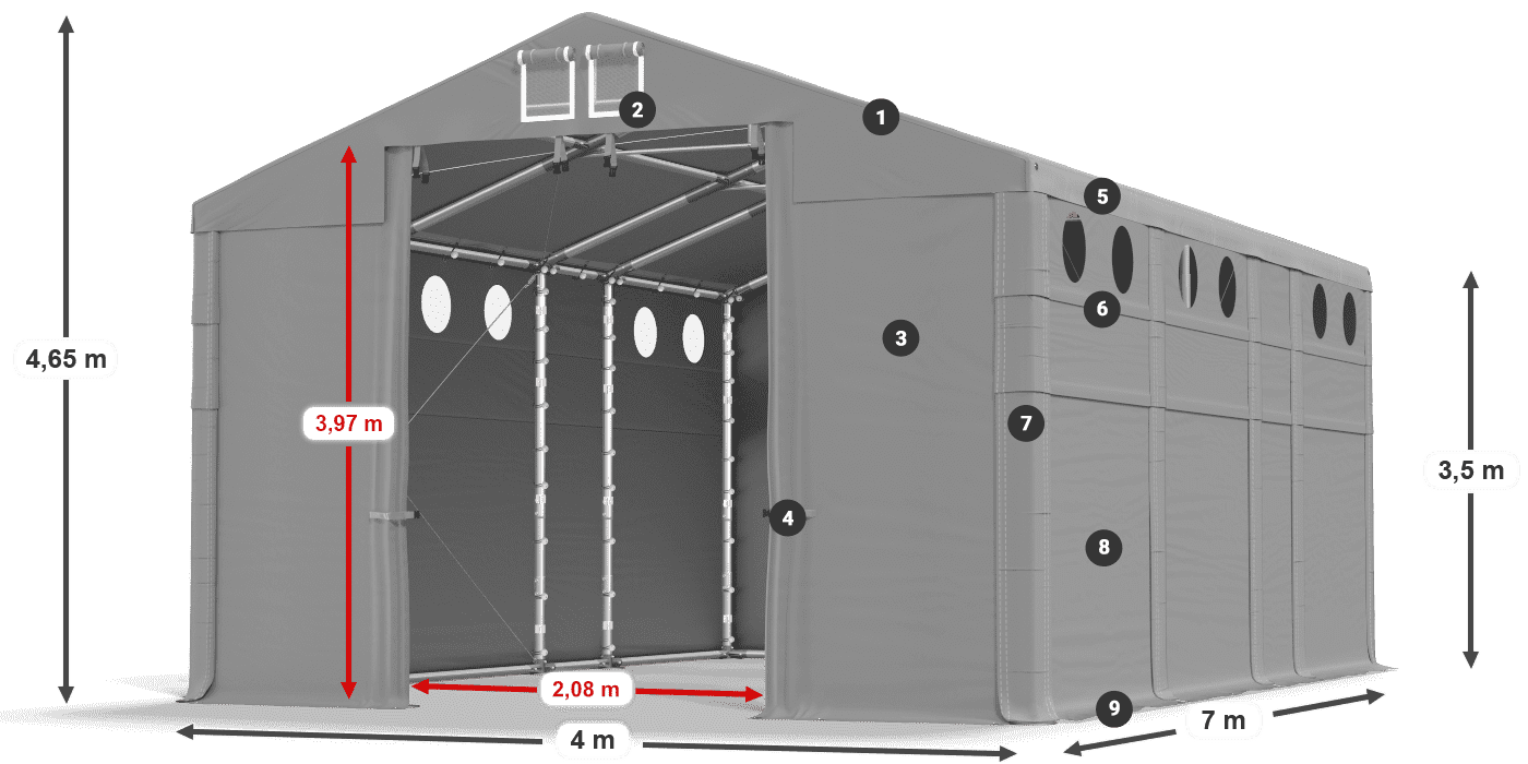 MFRO 620 PVC legenda 3.5m