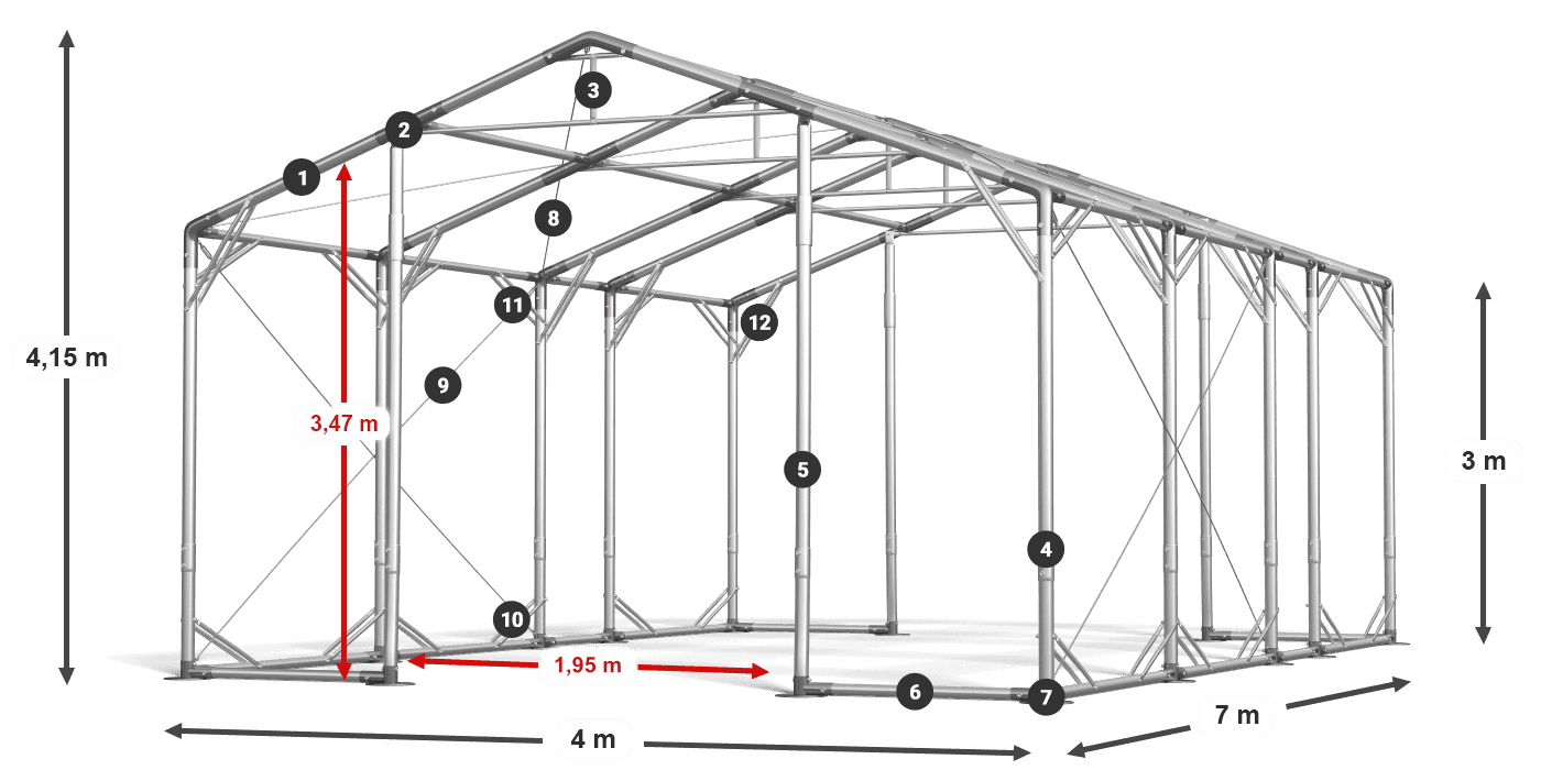 POLAR PLUS legenda 2.5m-4m
