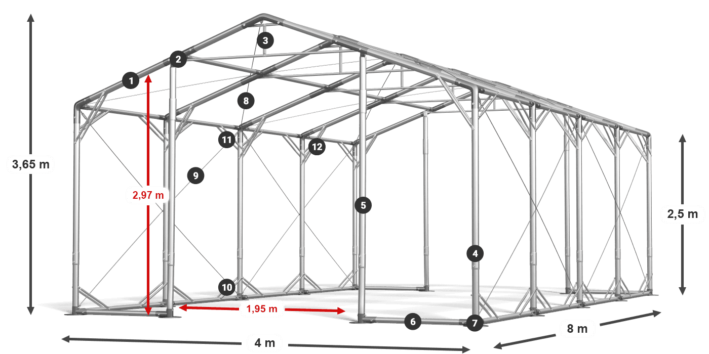 POLAR PLUS legenda 2.5m-4m