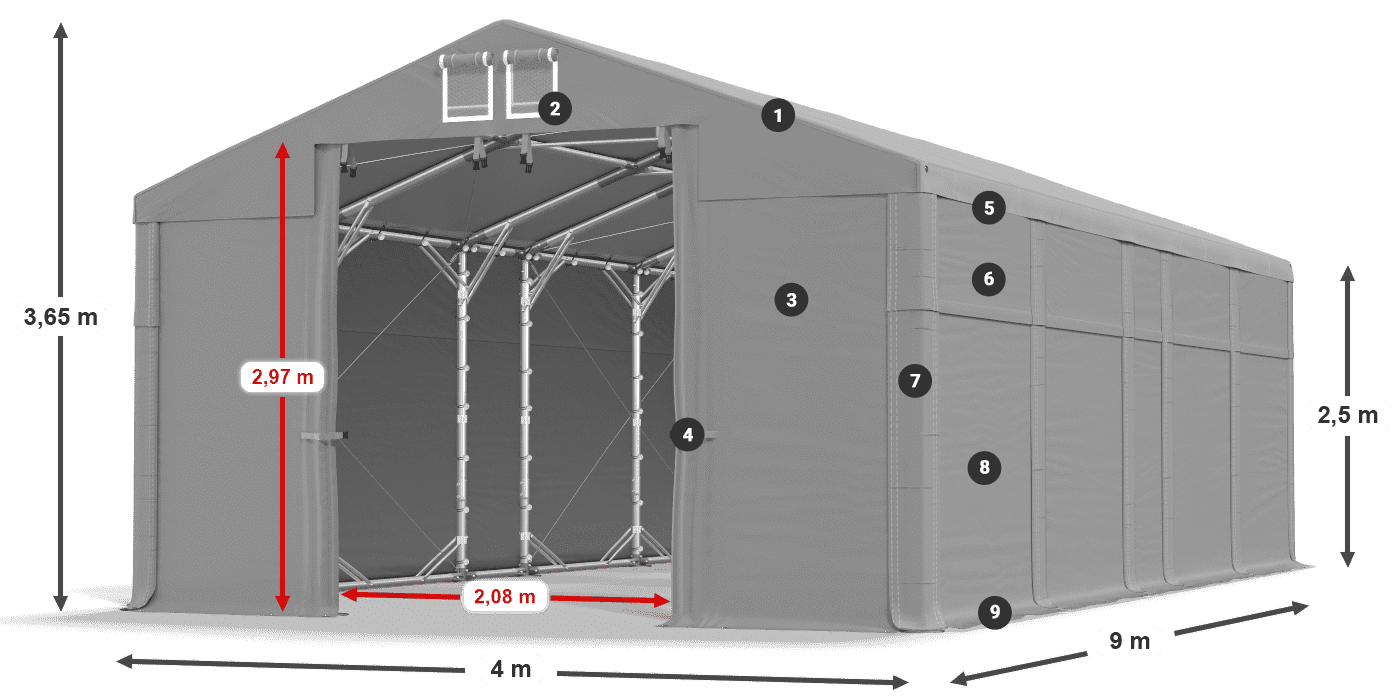 MFR 620 PVC legenda 2.5m