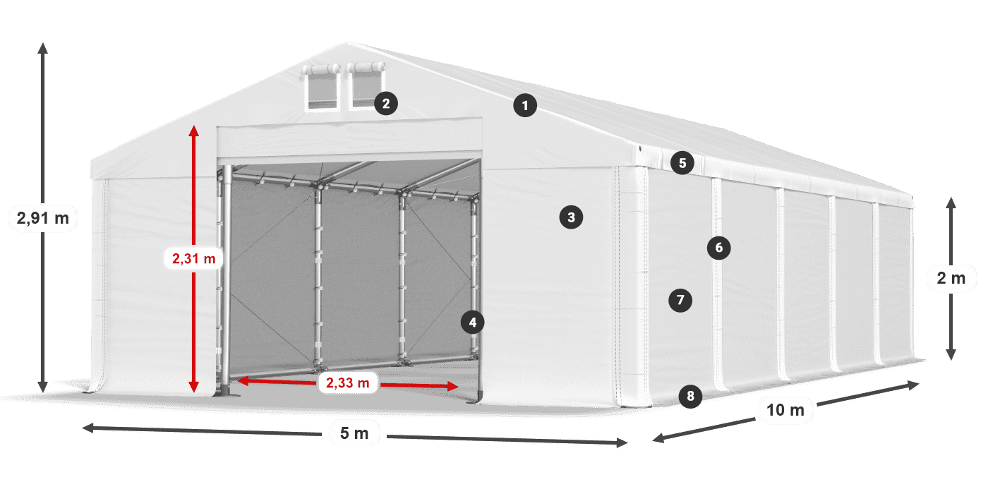 MFR 620 PVC legenda 2m