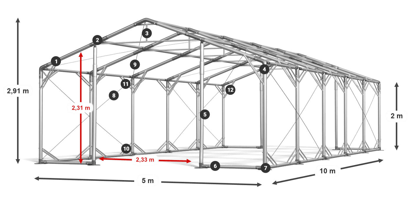 POLAR PLUS legenda 2m