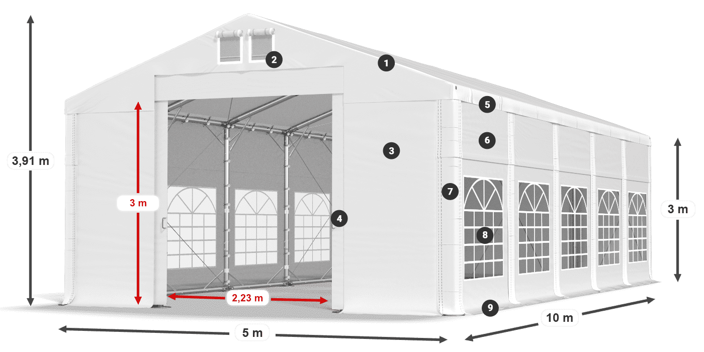 IMS 580 PVC Legendă 3