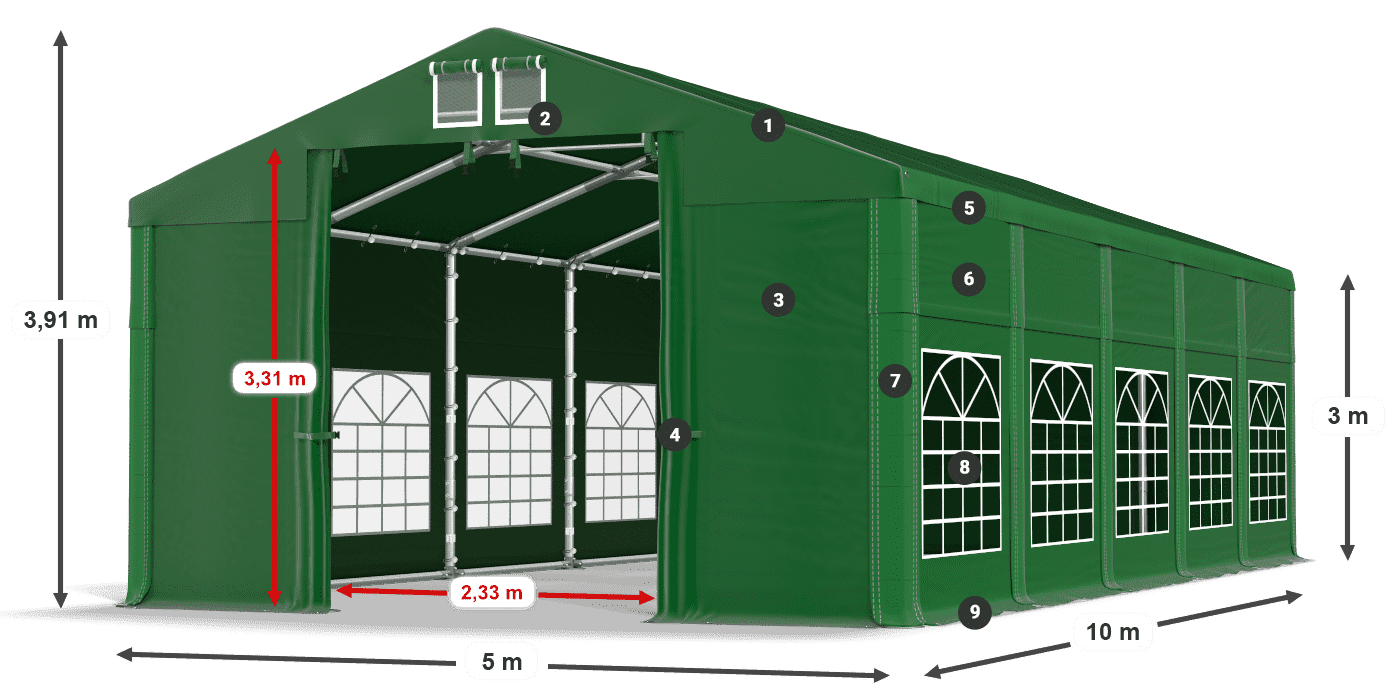 ISD 560 PVC Legendă 3