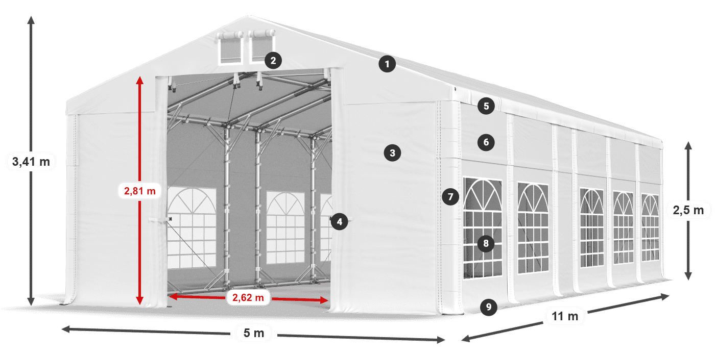 IFR 620 PVC legenda 2.5m