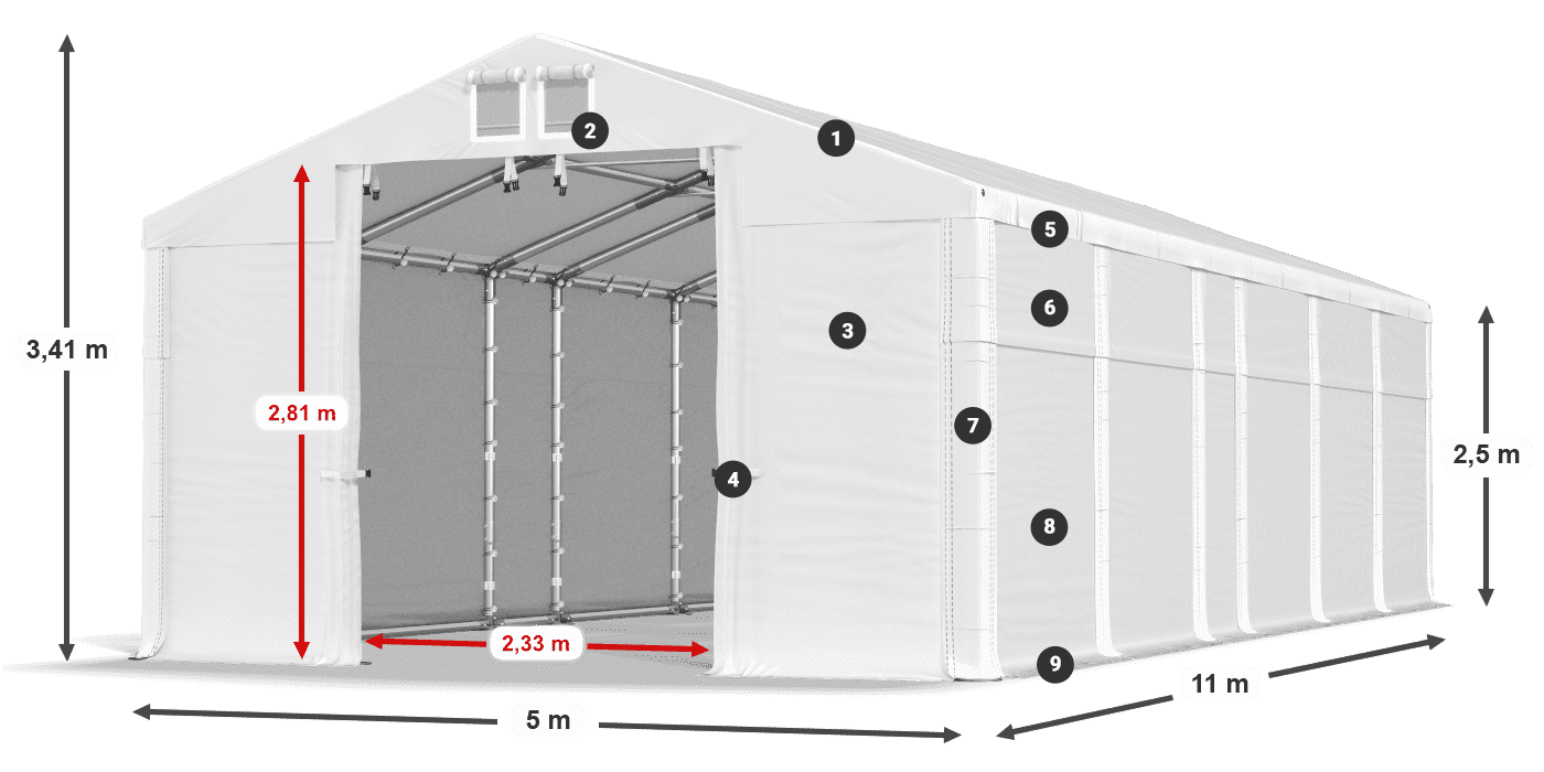 MFR 620 PVC legenda 2.5m