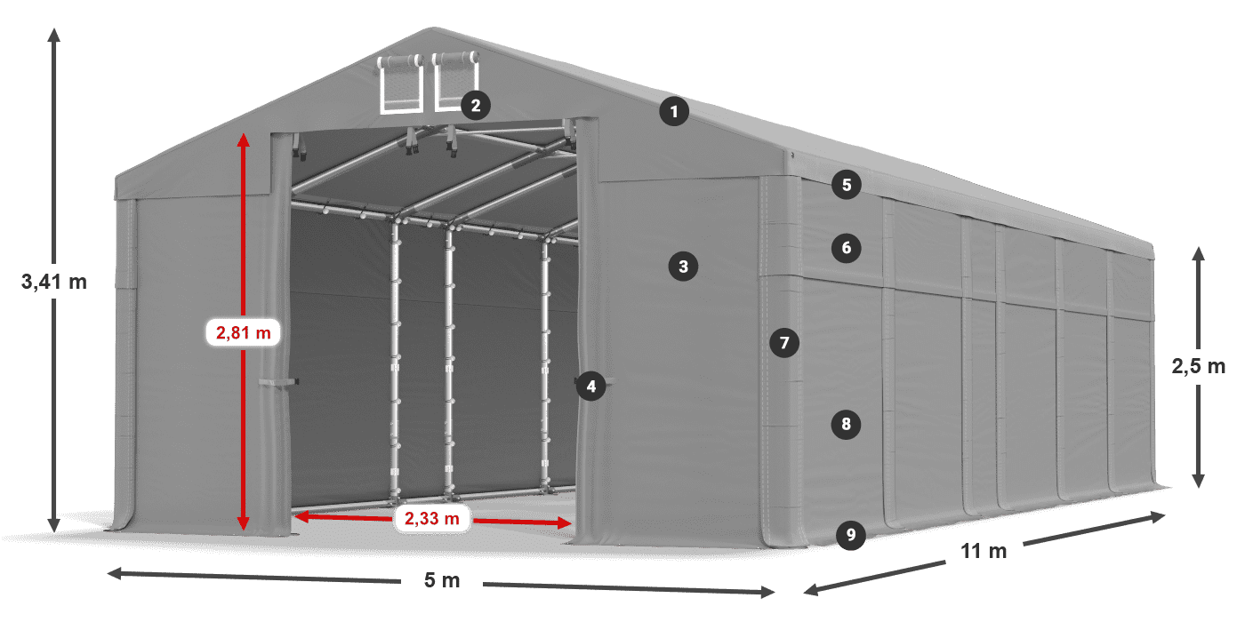 MFR 620 PVC legenda 2.5m
