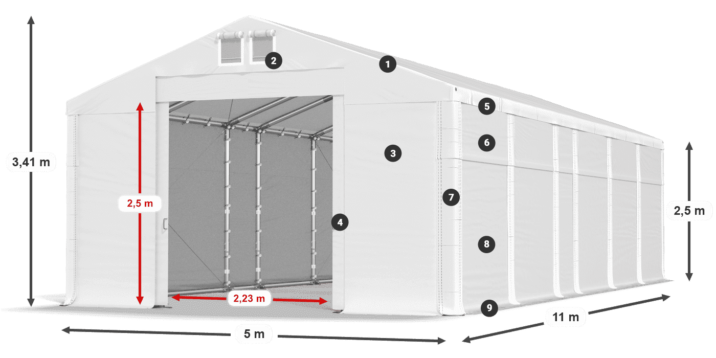 MFR 620 PVC legenda 2.5m