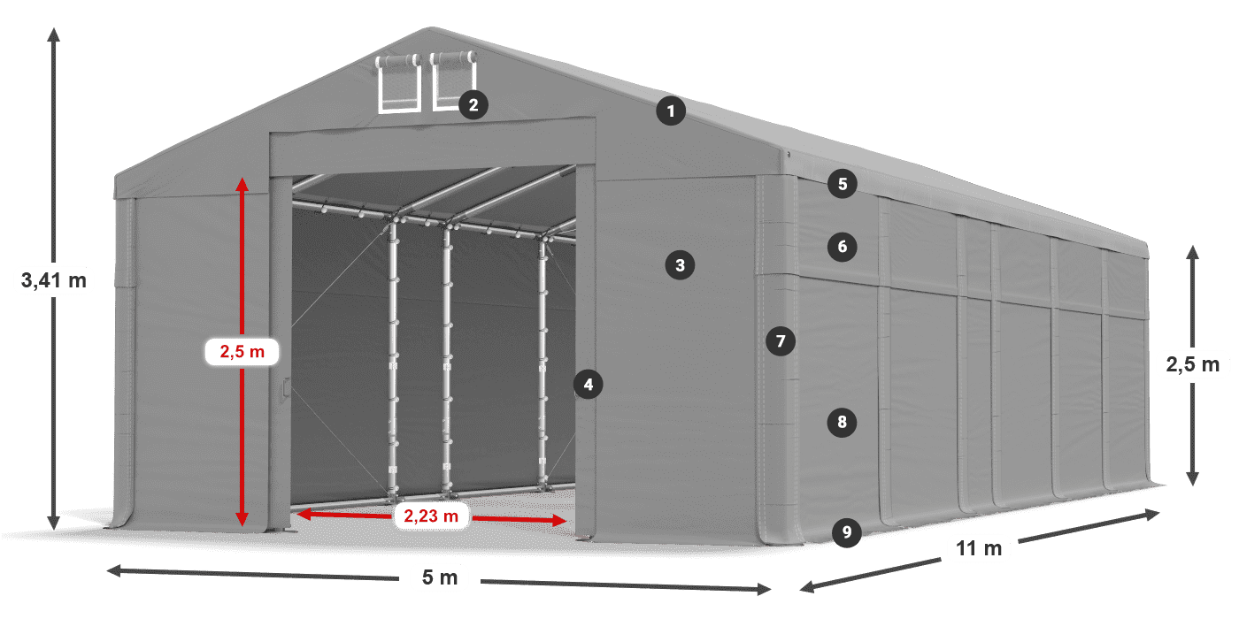MFR 620 PVC legenda 2.5m