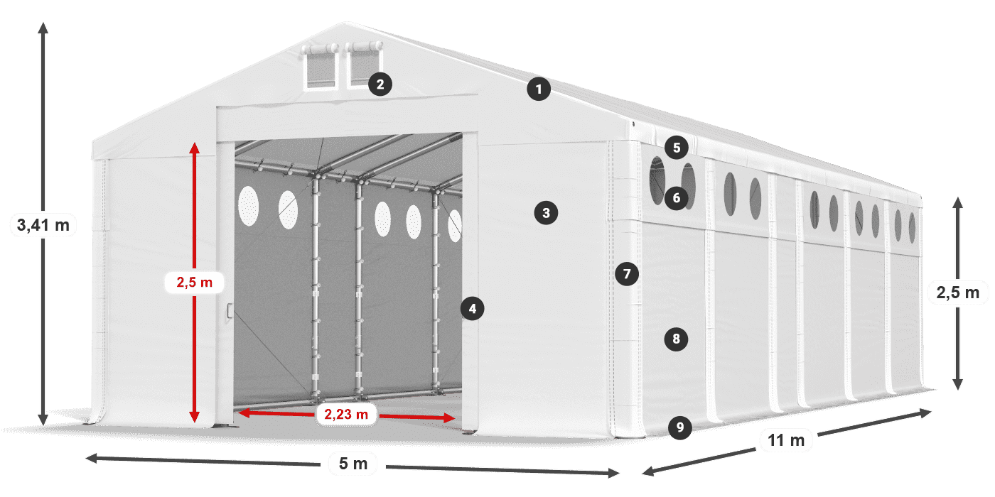 MFRO 620 PVC legenda 2.5m