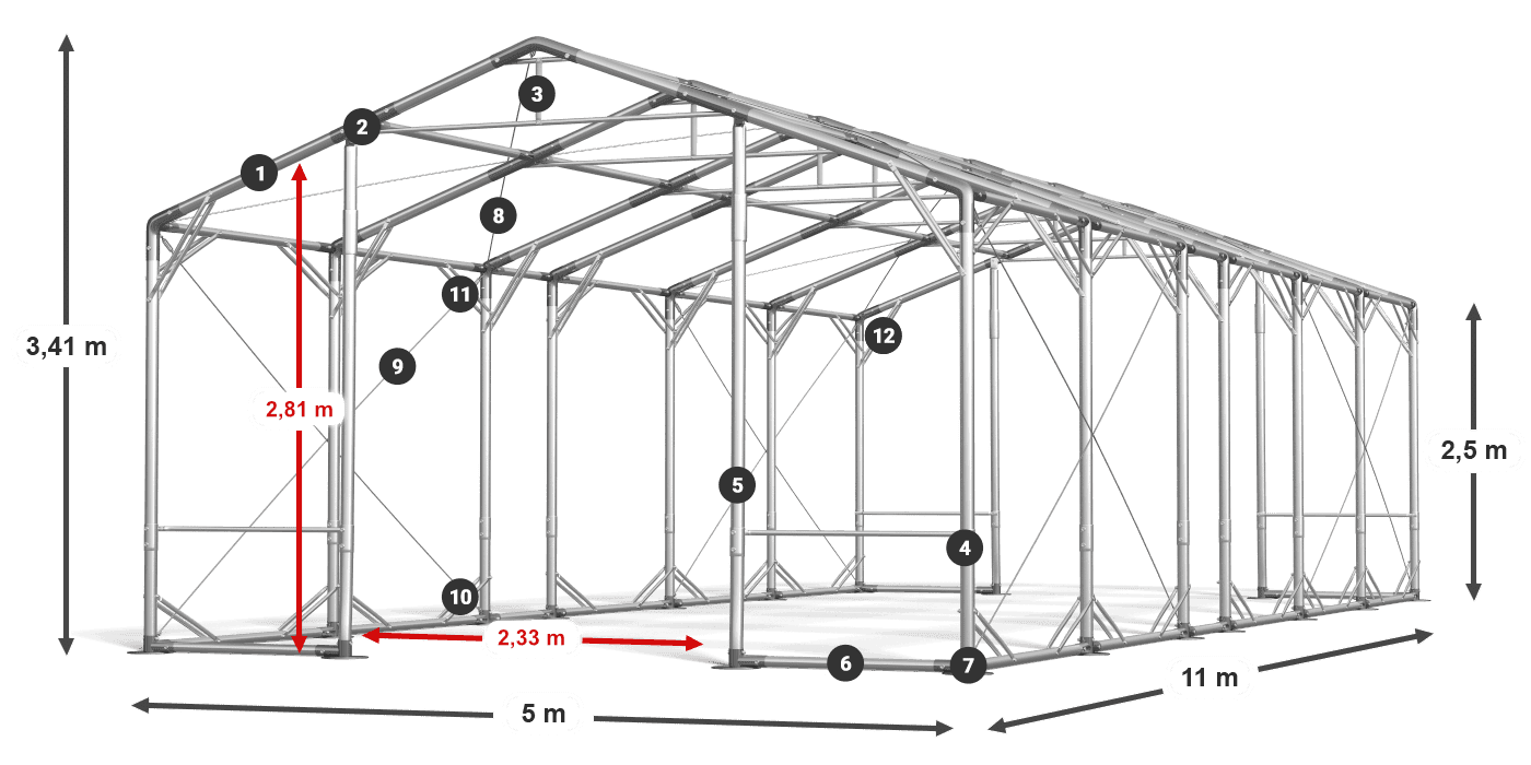 POLAR PLUS legenda 2.5m-4m