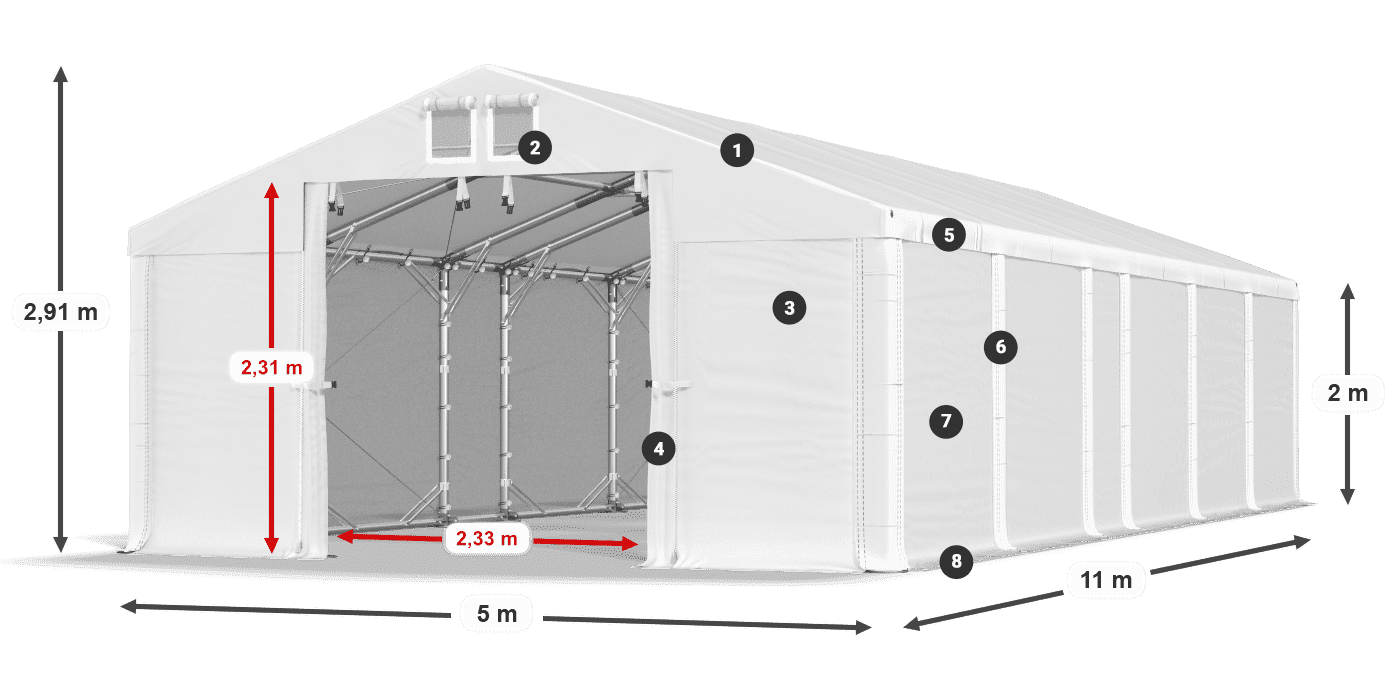 MFR 620 PVC legenda 2m