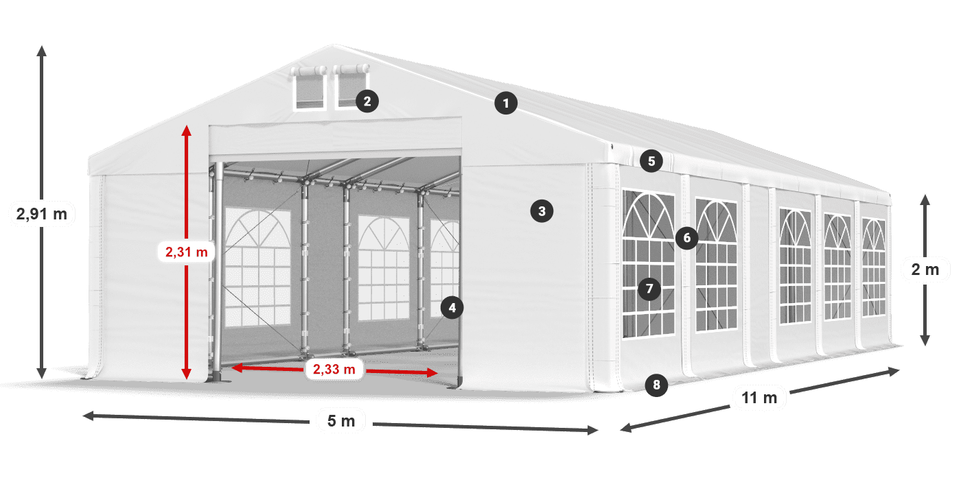 IFR 620 PVC legenda 2m