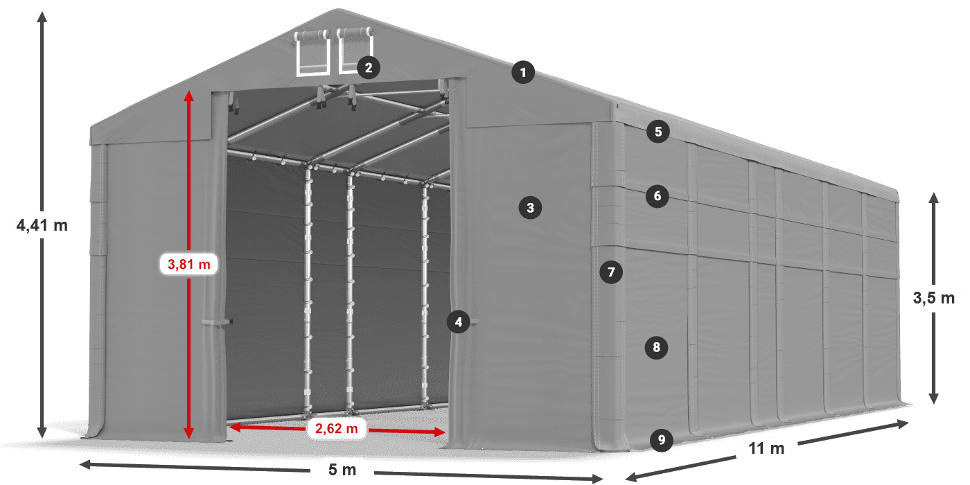 MFR 620 PVC legenda 3.5m
