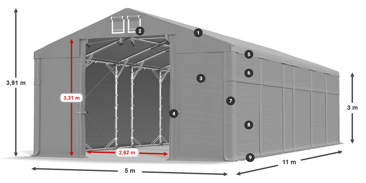 MFR 620 PVC legenda 3m