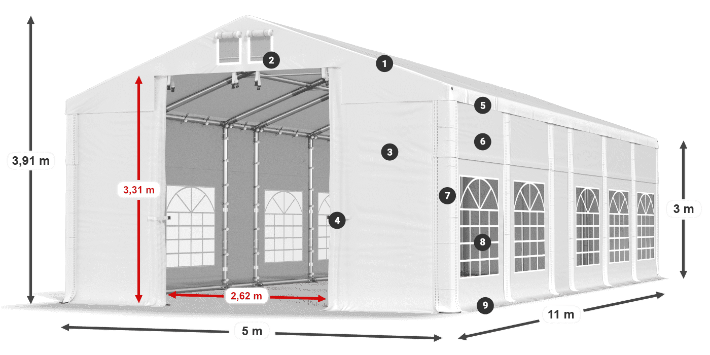 IMS 580 PVC Legendă 3