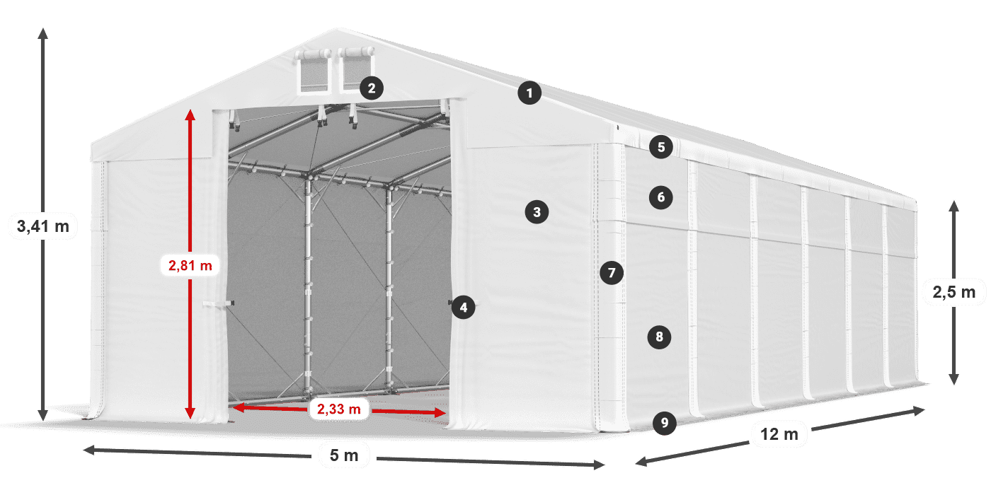 MFR 620 PVC legenda 2.5m