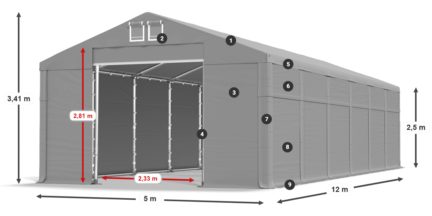 MFR 620 PVC legenda 2.5m