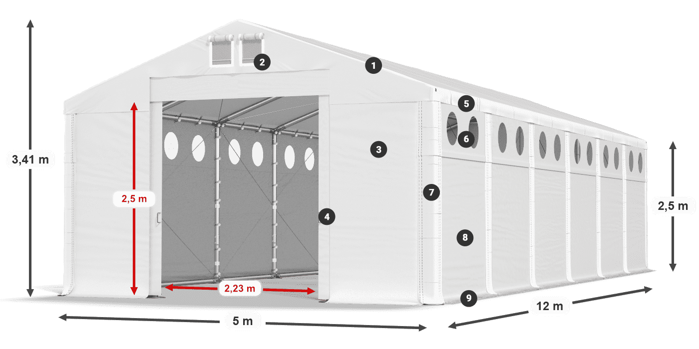 MFRO 620 PVC legenda 2.5m