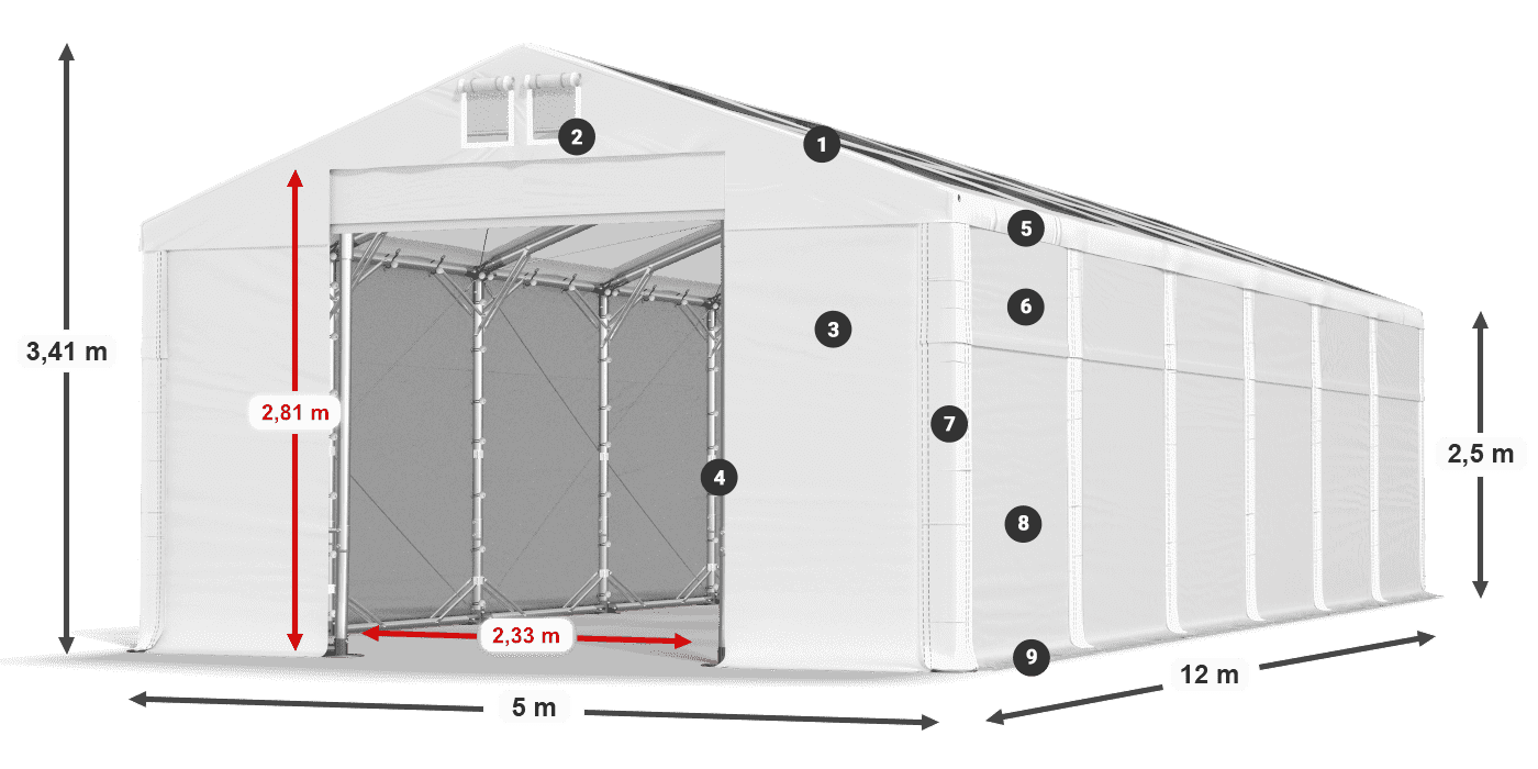 MMST 580 PVC legenda 2.5m
