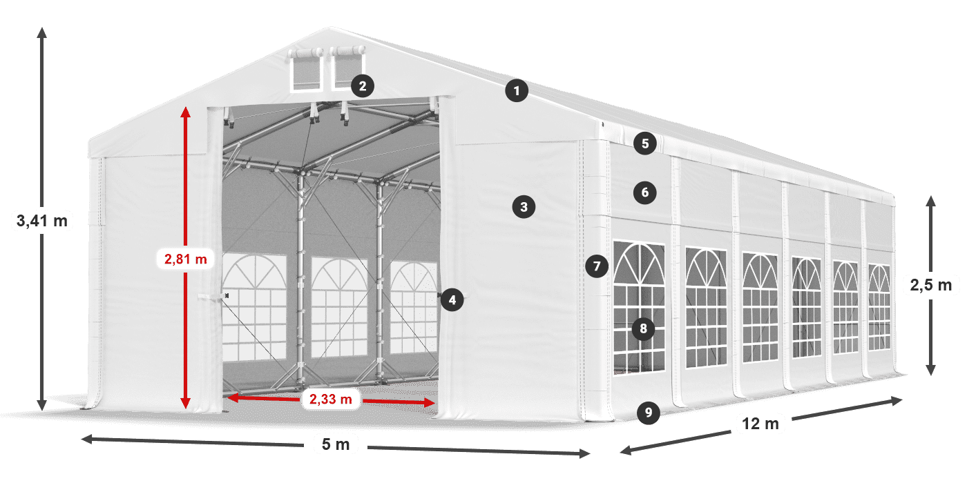 IMS 580 PVC legenda 2.5m