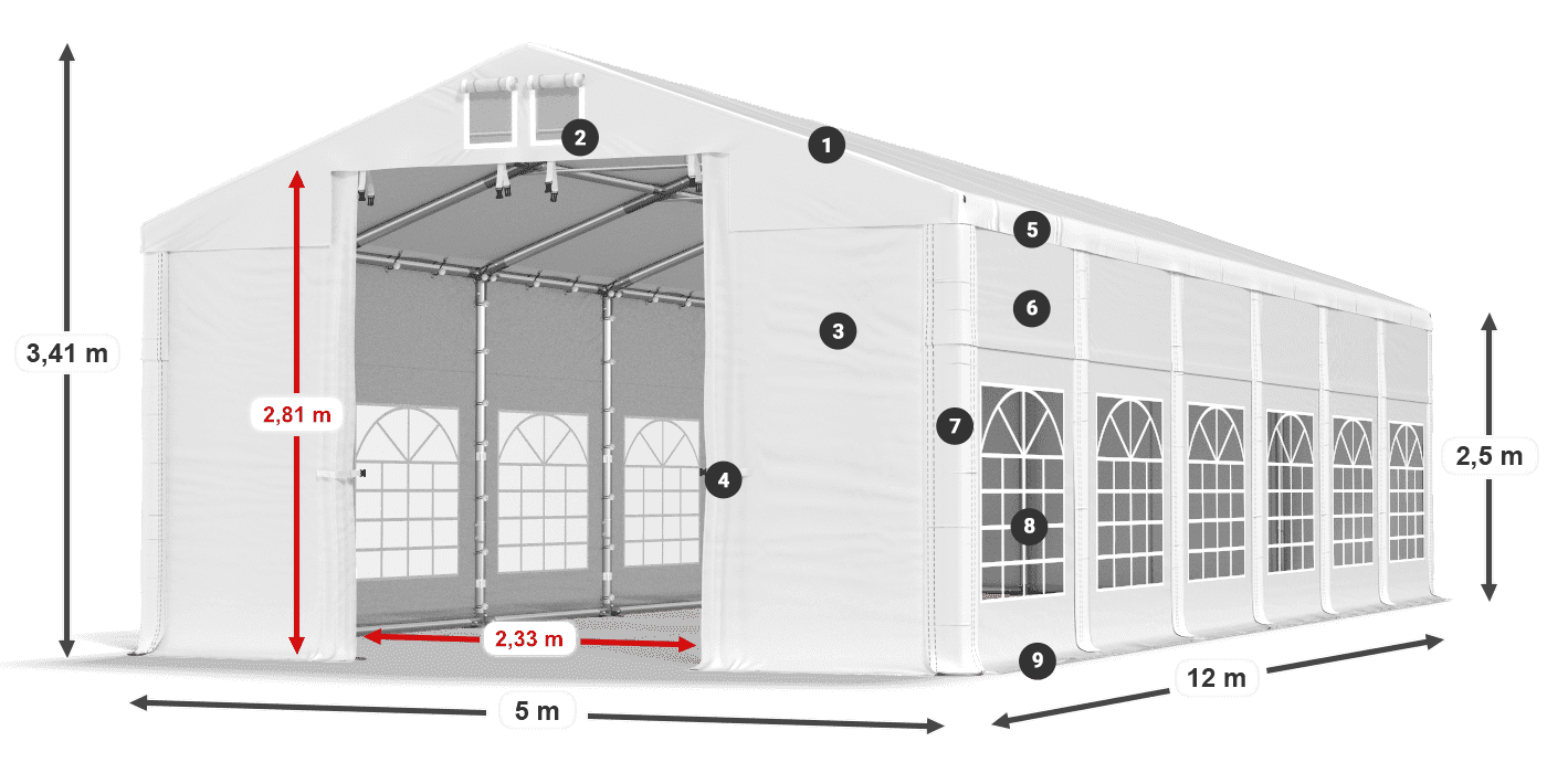 IMS 580 PVC legenda 2.5m