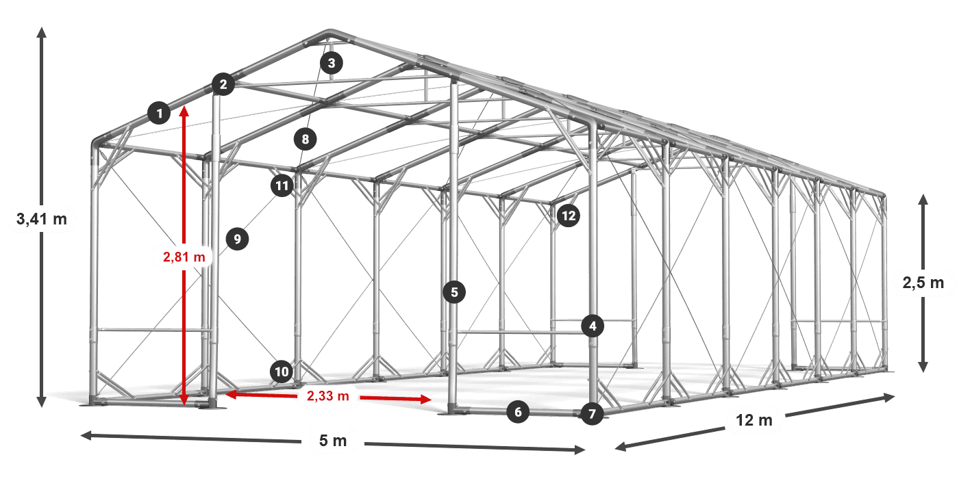 POLAR PLUS legenda 2.5m-4m