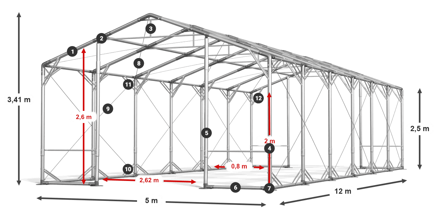 POLAR PLUS legenda 2.5m-4m