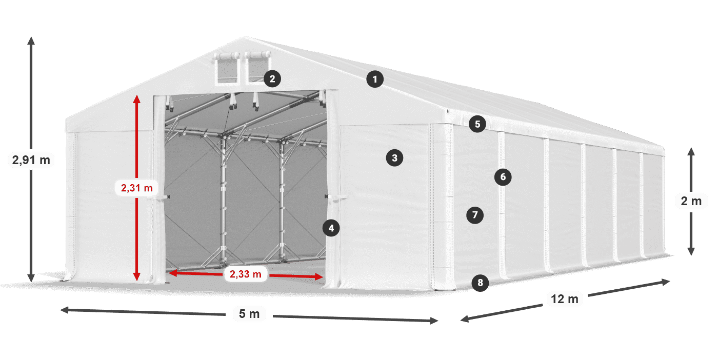 MFR 620 PVC legenda 2m