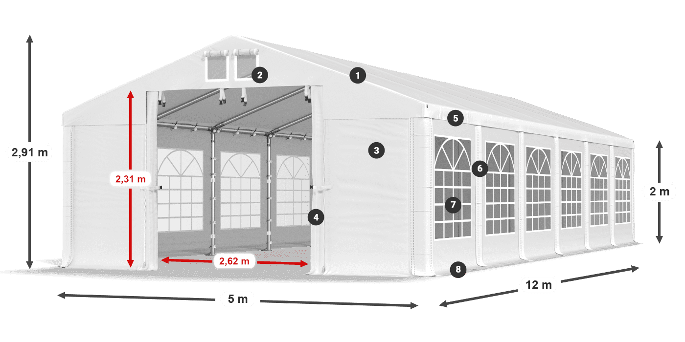 IFR 620 PVC legenda 2m