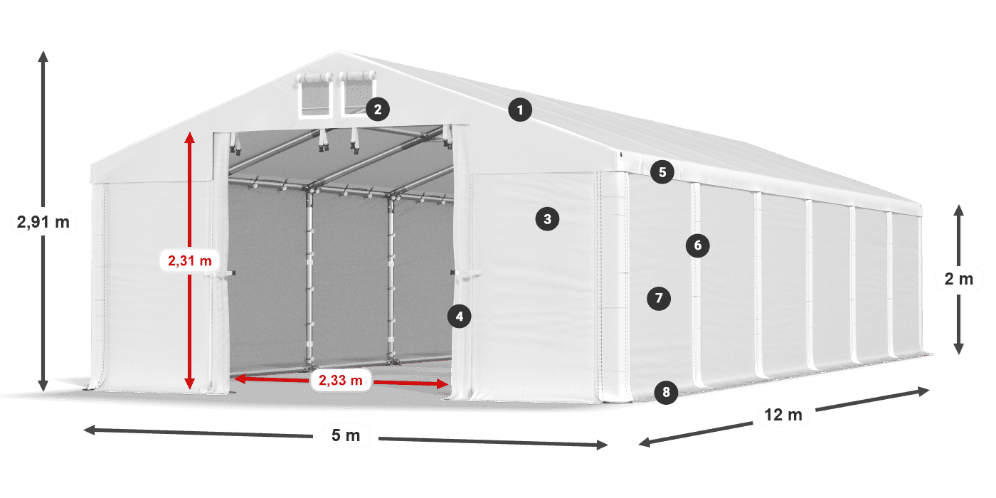 MFR 620 PVC legenda 2m
