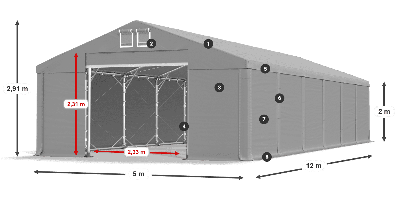 Acoperiș: FR 620 PVC Pereţi: SD 580 PVC 2m legenda