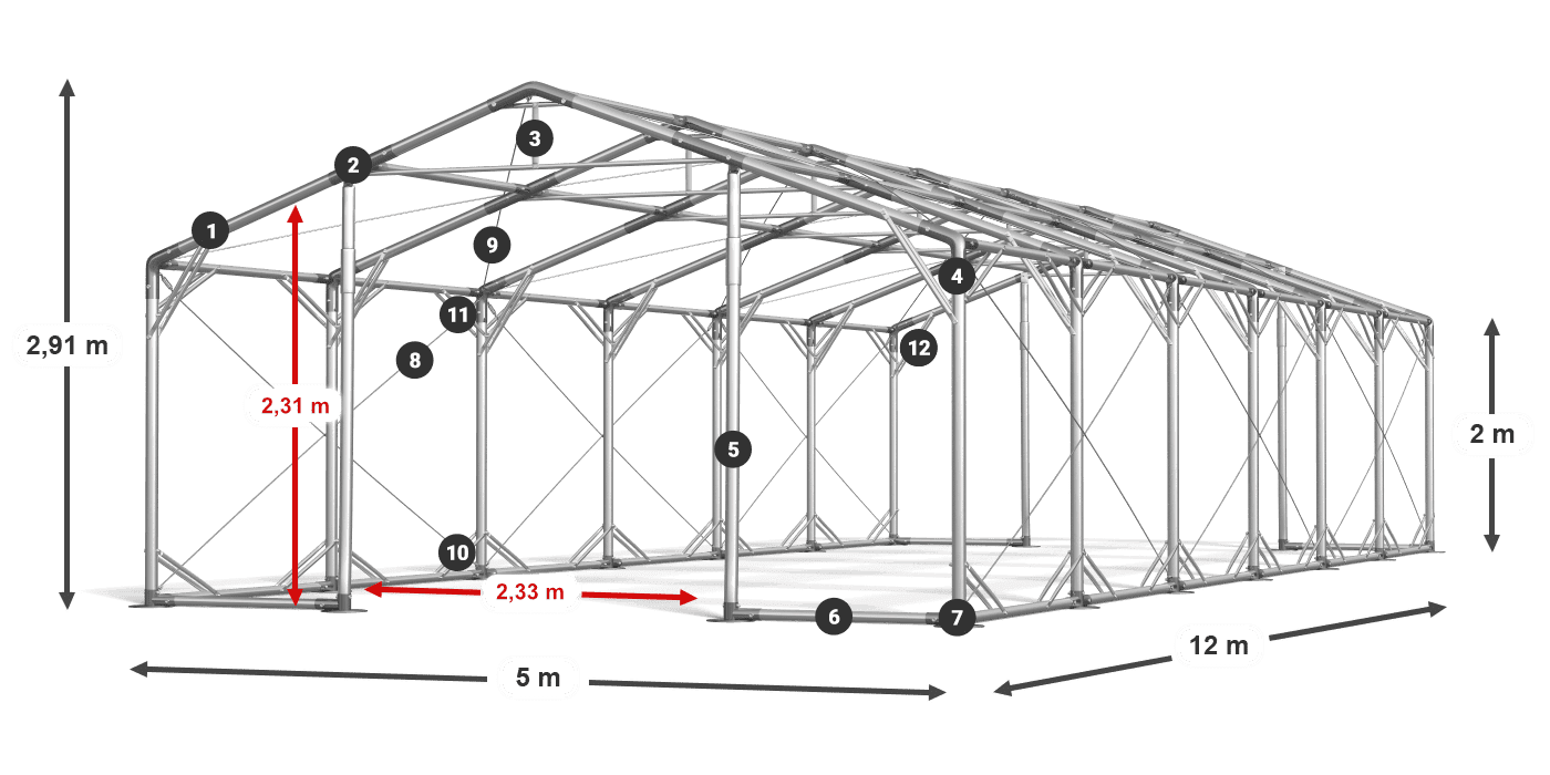 POLAR PLUS legenda 2m