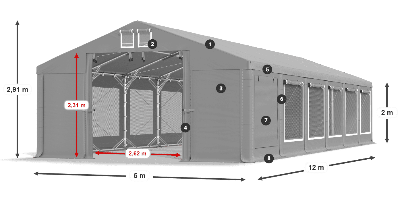 ISDM 560 PVC Legendă 2