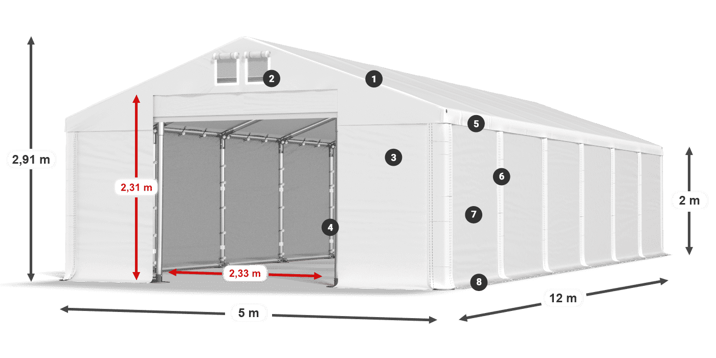 MSD 560 PVC Legendă 2