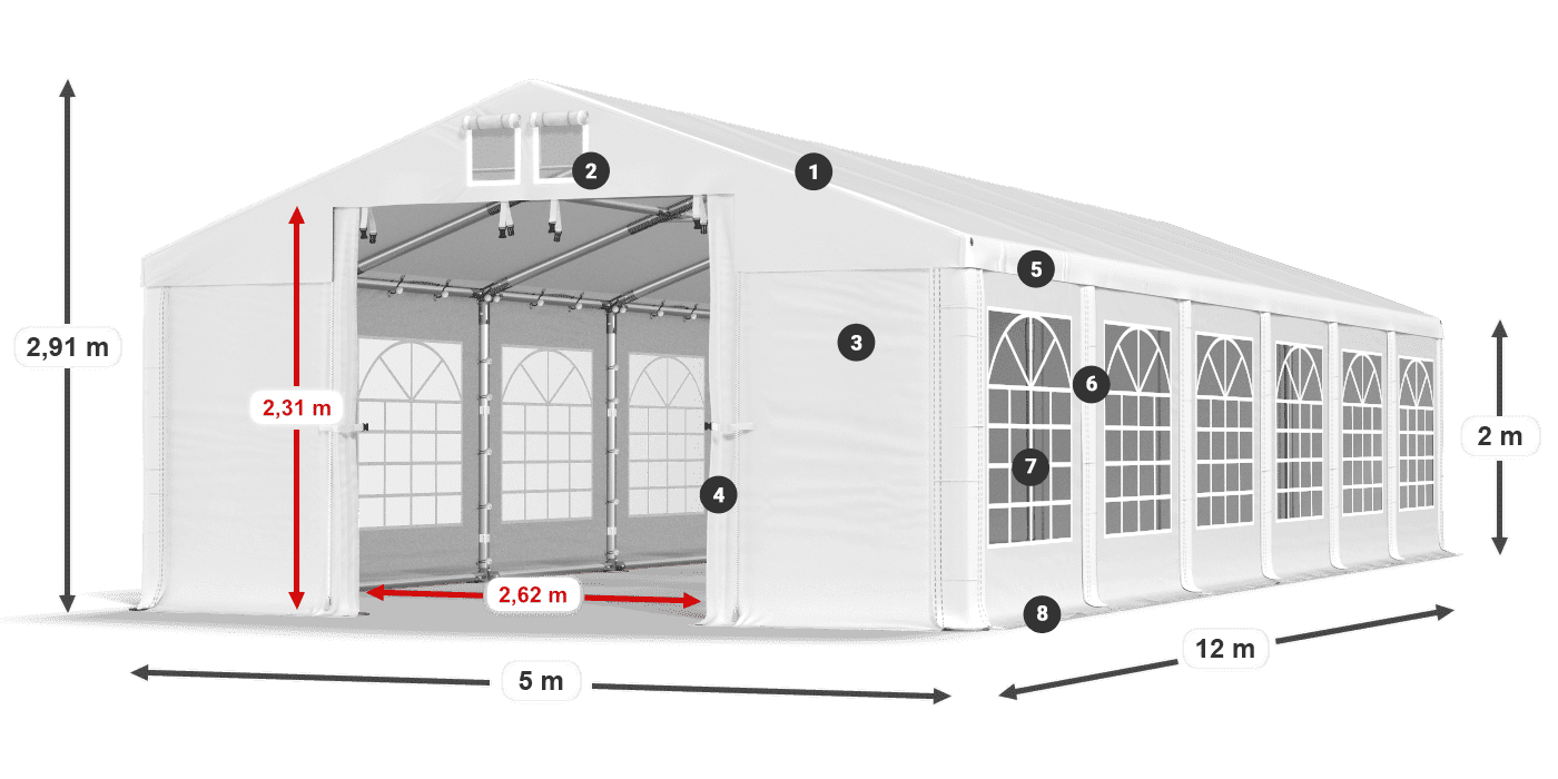 ISD 560 PVC legenda 2m