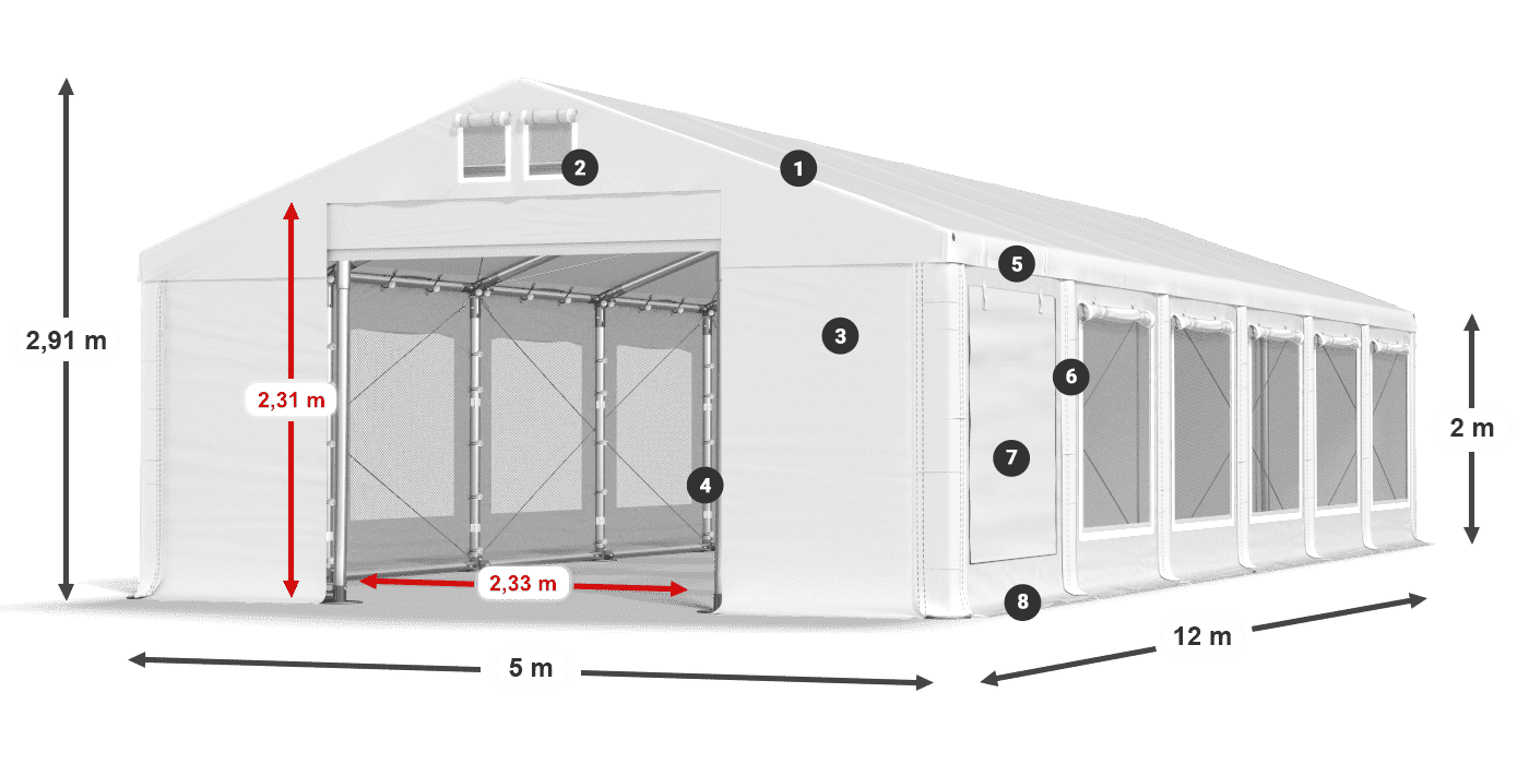 ISDM 560 PVC Legendă 2