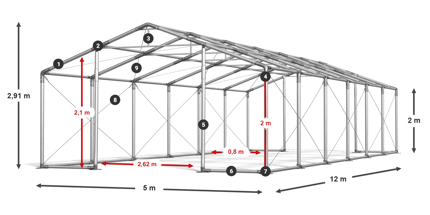 WINTER PLUS legenda 2m